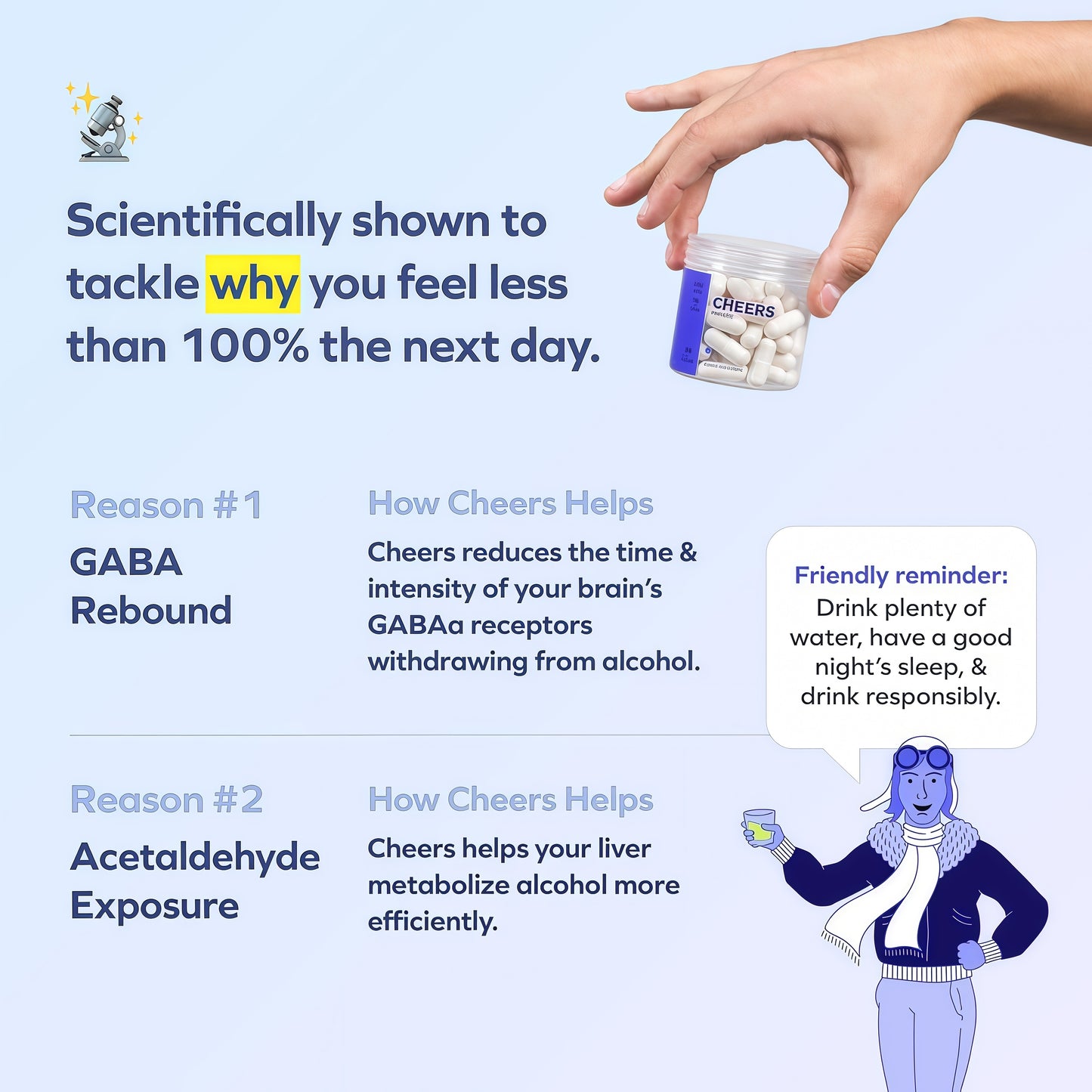 Cheers Restore Feel Better After Drinking Support Your Liver